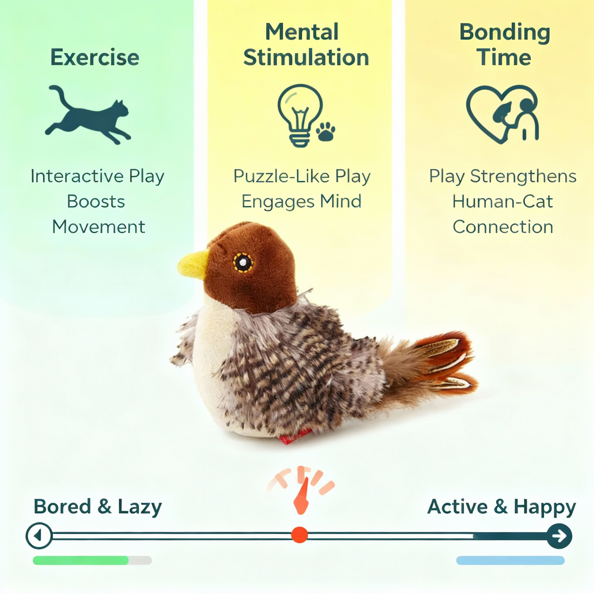 Barksy™ Interactive Flying Bird