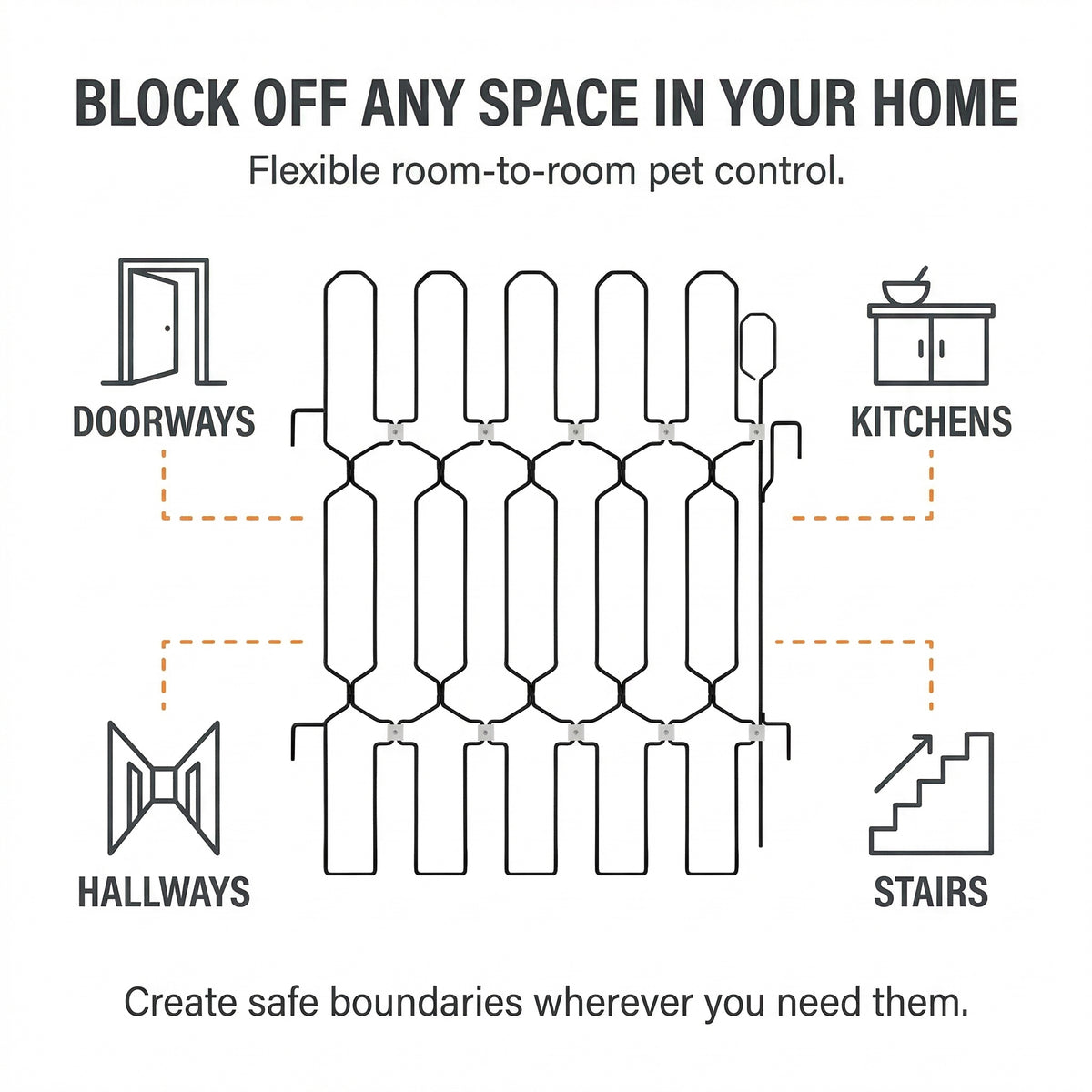 PetGate Safety Plus