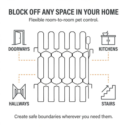 PetGate Safety Plus